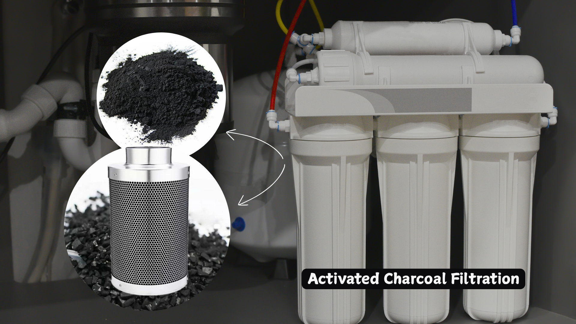 Activated Charcoal Filtration Activated Charcoal Filtration