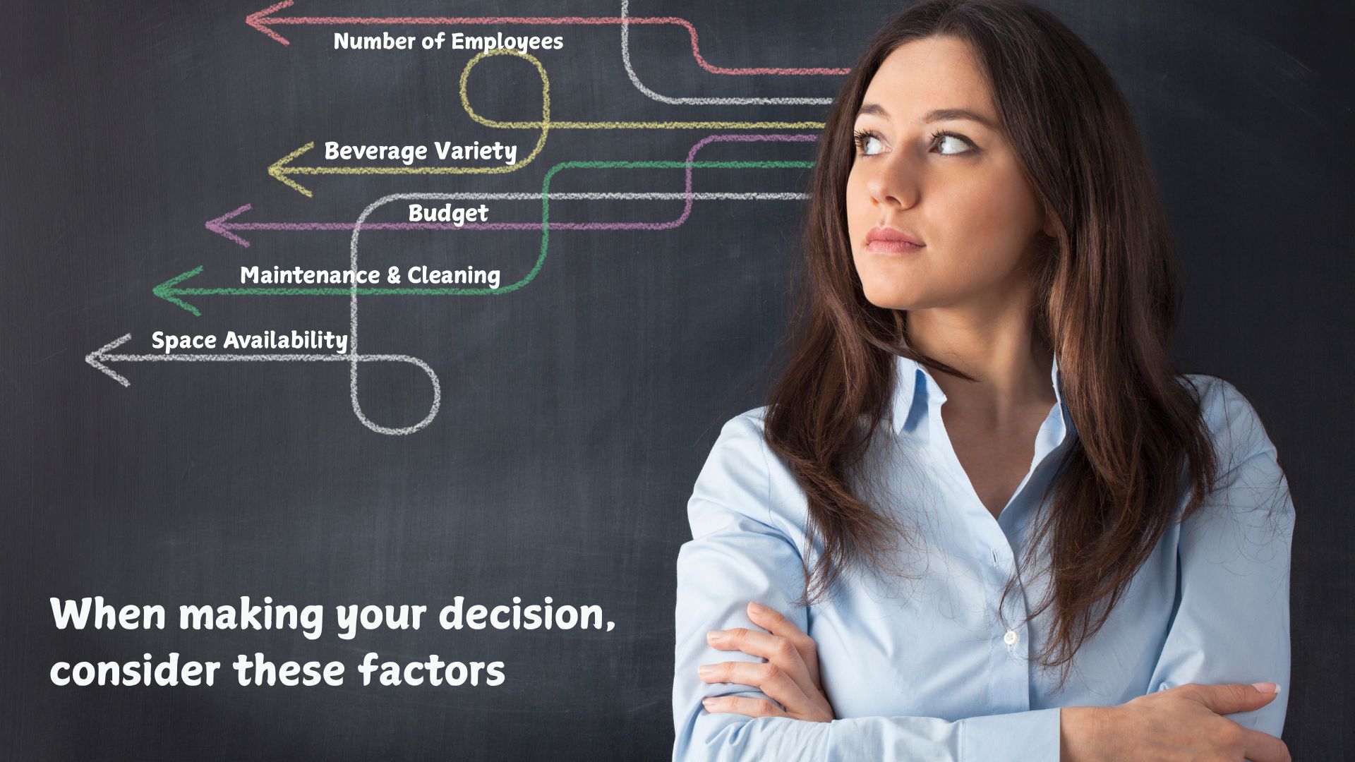 When making your decision, consider these factors