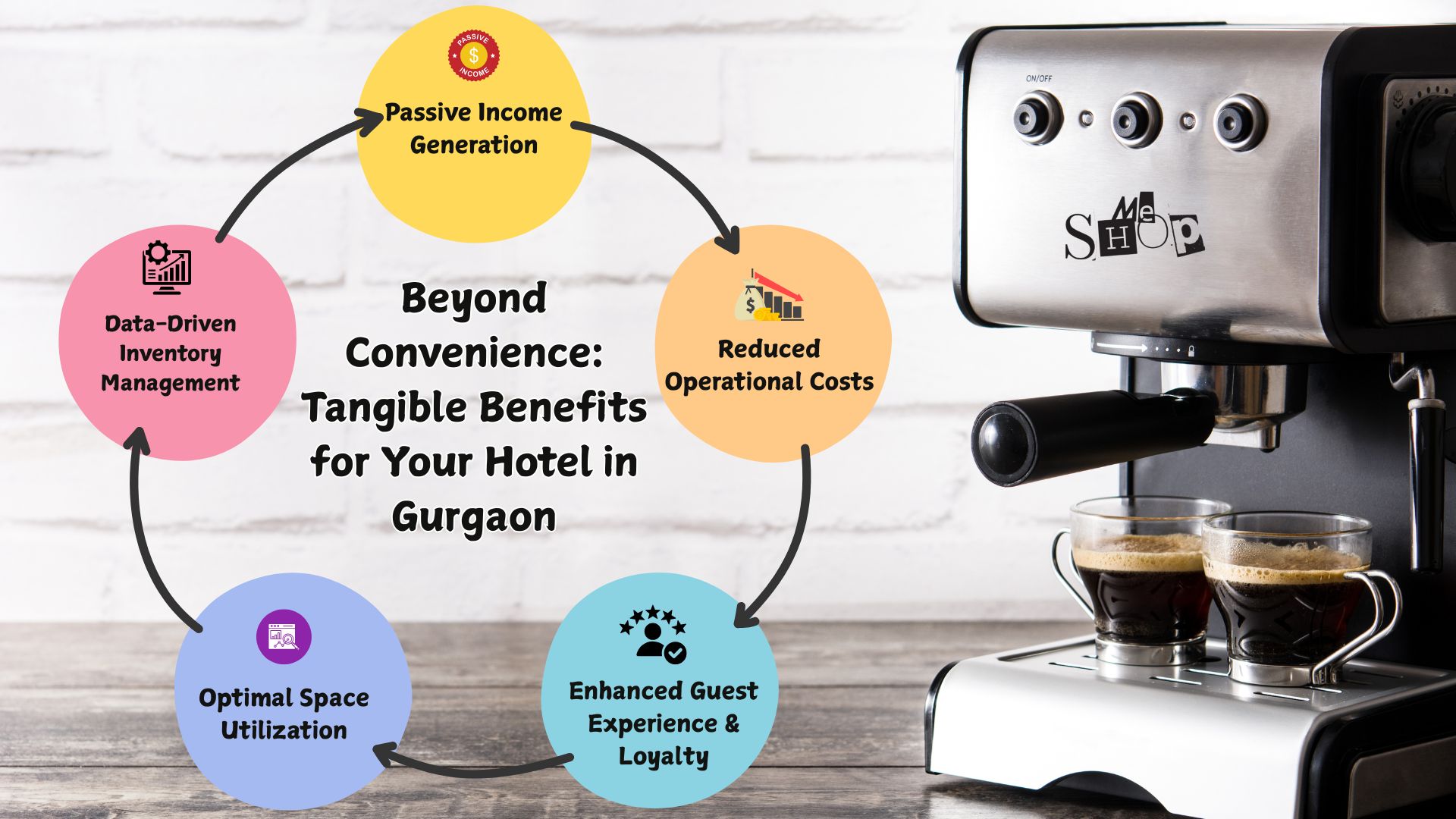 Beyond Convenience: Tangible Benefits for Your Hotel in Gurgaon Beyond Convenience: Tangible Benefits for Your Hotel in Gurgaon