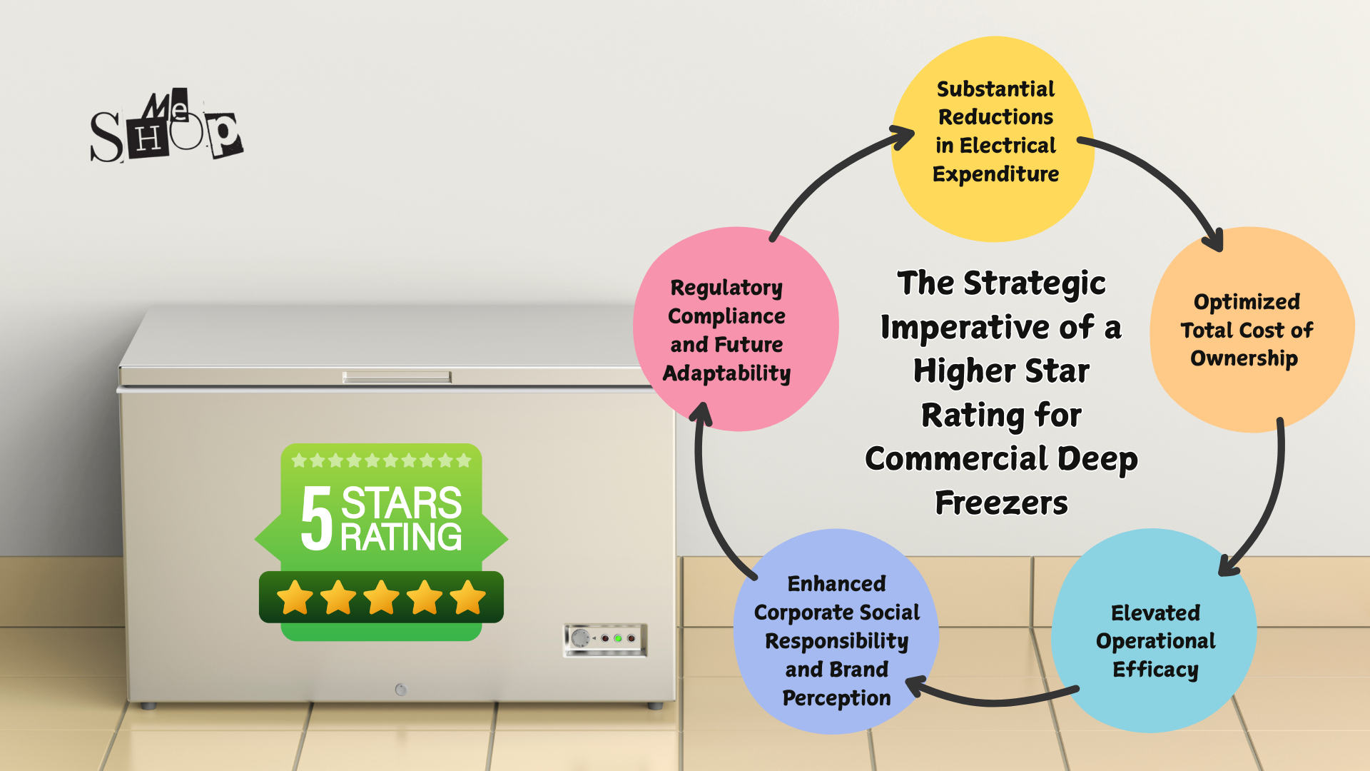 Why Proactive Vending Machine Maintenance is Indispensable