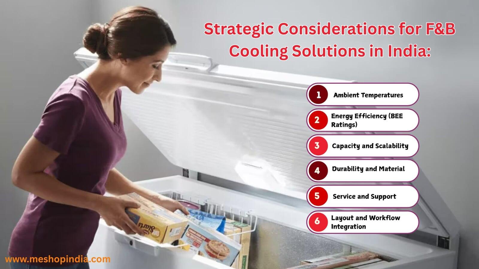 Strategic Considerations for F&B Cooling Solutions in India
