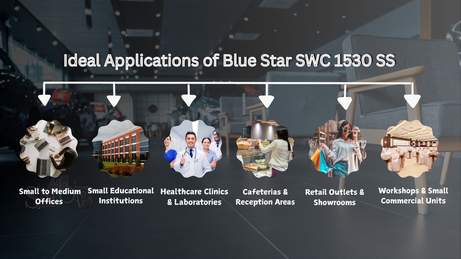 Designed for Demand: Ideal Usage Scenarios & Applications Designed for Demand: Ideal Usage Scenarios & Applications