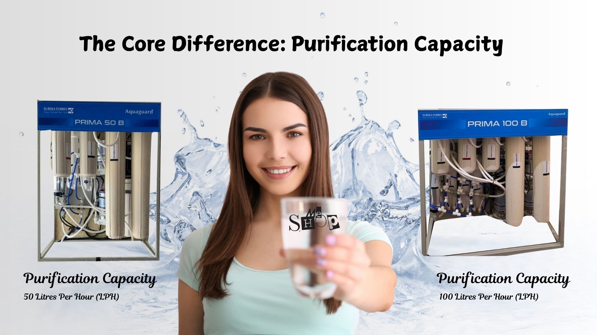 The Core Difference: Purification Capacity