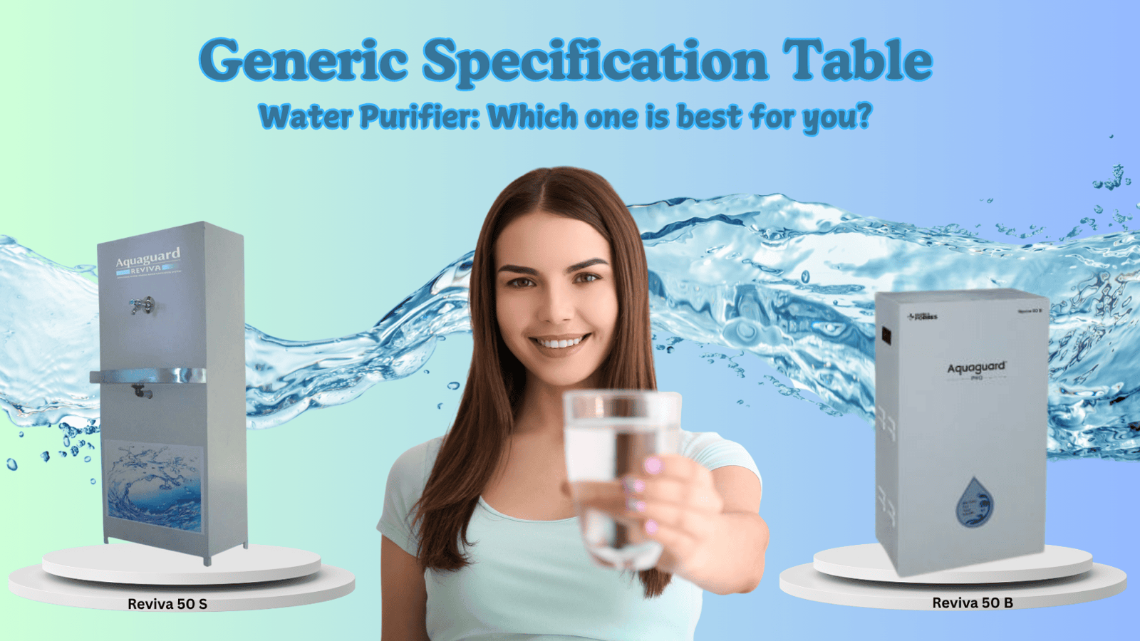 Generic Specification of Aquaguard Reviva 50 Lph Basic vs. Storage Commercial Water Purifier