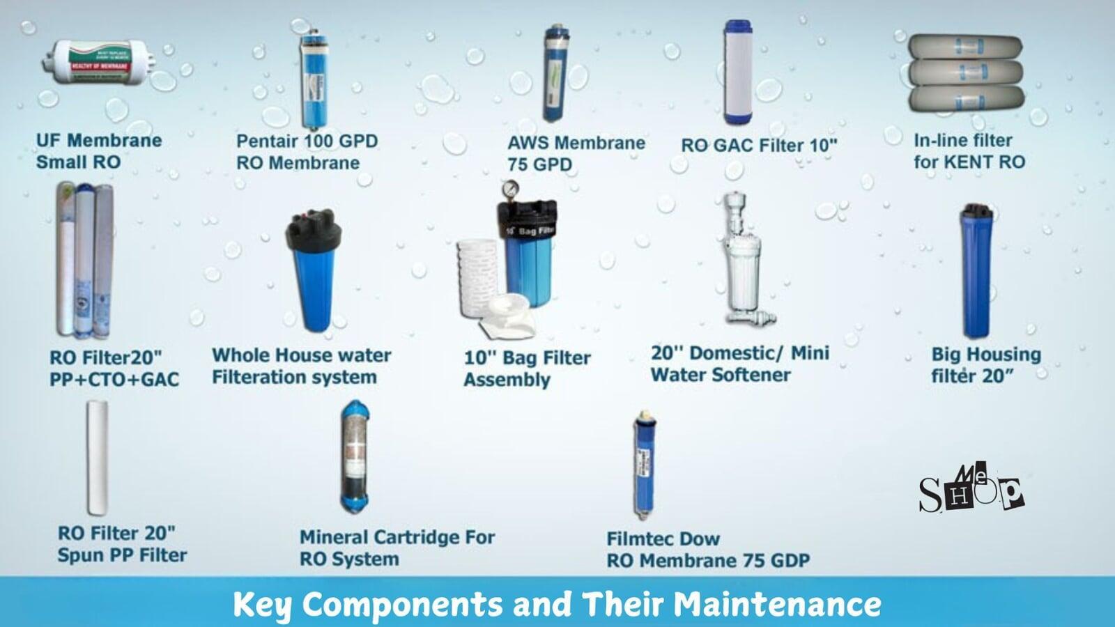 Key Components and Their Maintenance