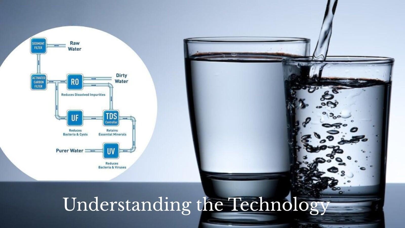 Step 2: Understanding the Technology Step 2: Understanding the Technology