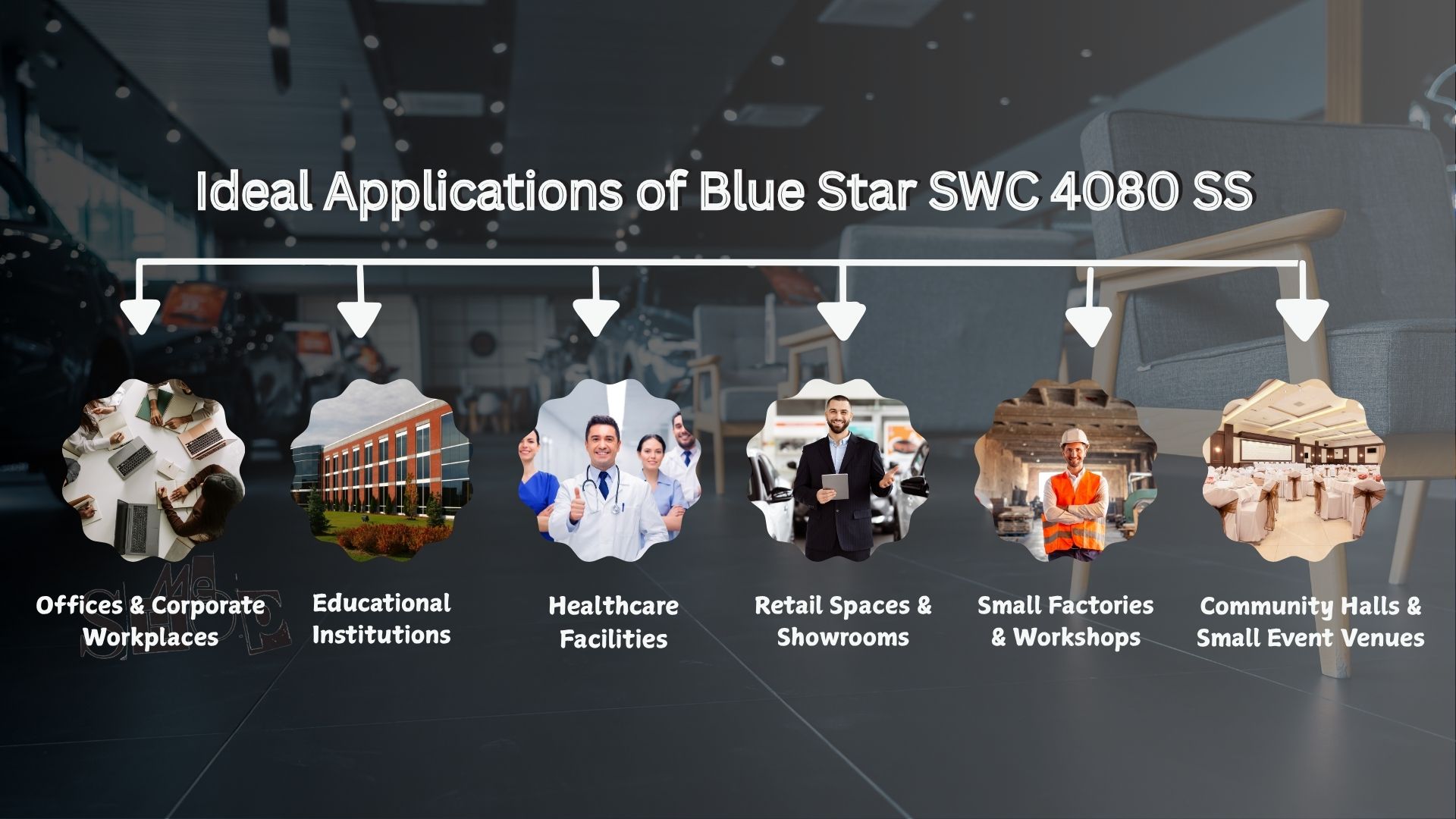 Where Does the SWC 4080 SS Shine? Ideal Applications