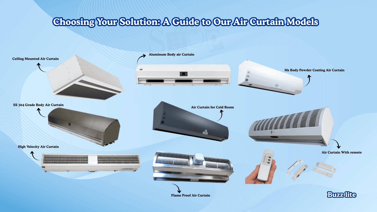 Choosing Your Solution: A Guide to Our Air Curtain Models.