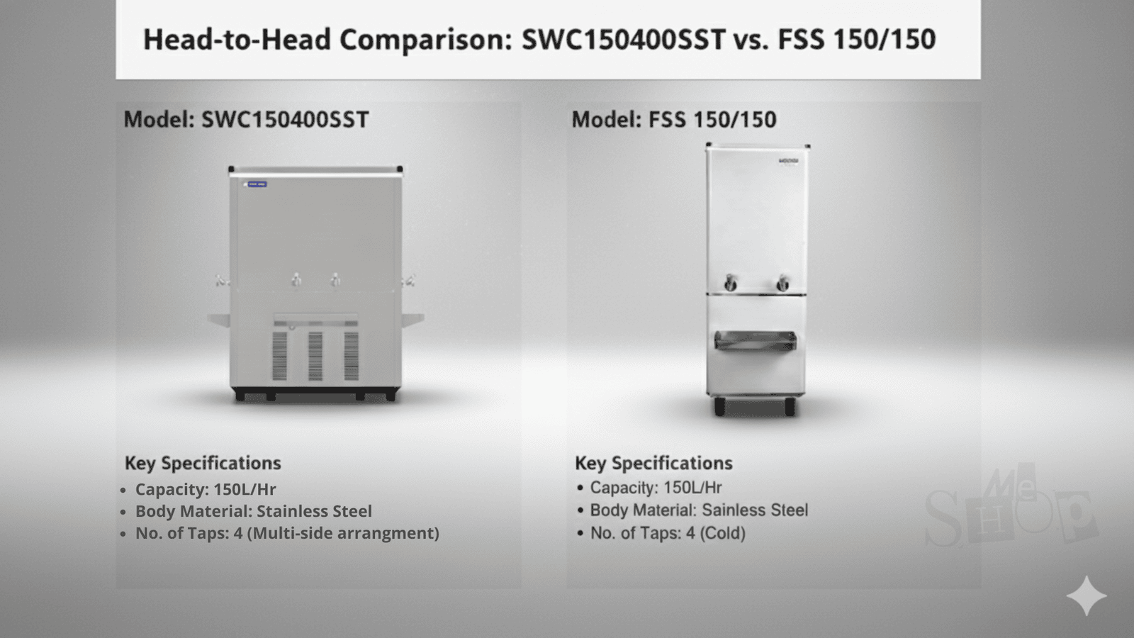 At a Glance: Head-to-Head Comparison At a Glance: Head-to-Head Comparison