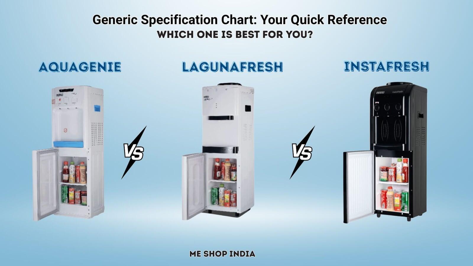 Generic Specification Comparison of Usha Aquagenie vs. Instafresh vs. Lagunafresh