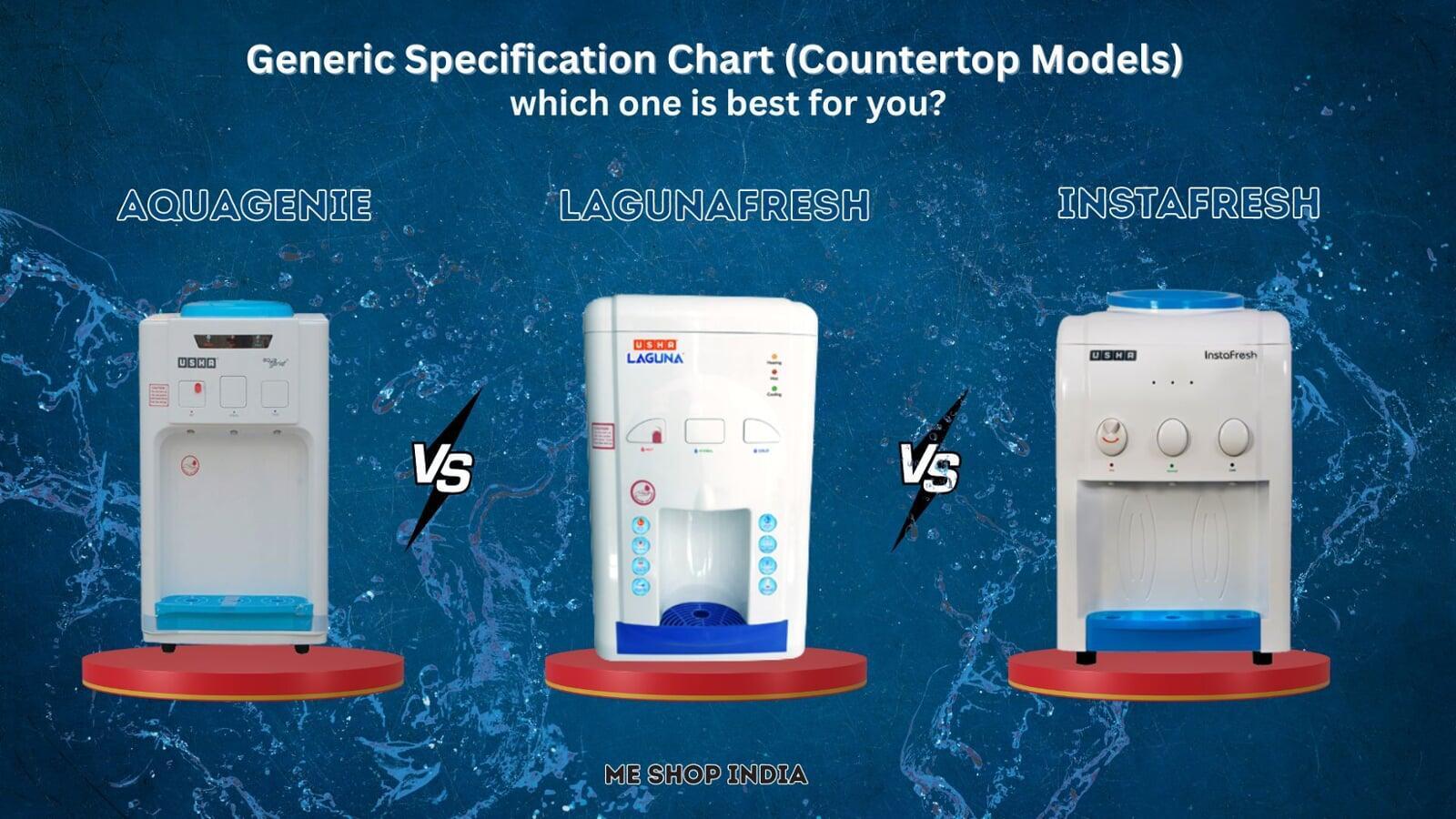 Generic Specification Comparison of Usha Aquagenie vs. Instafresh vs. Lagunafresh
