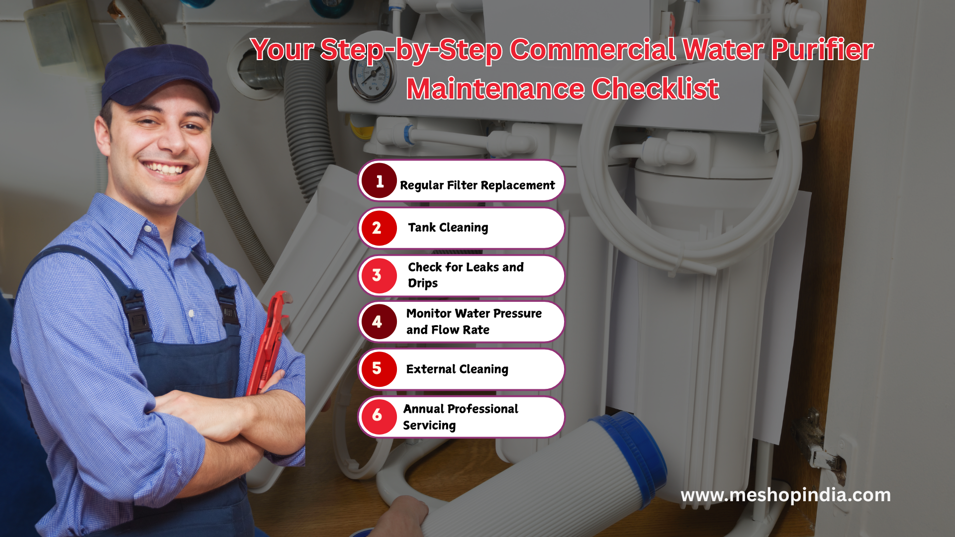 Your Step-by-Step Commercial Water Purifier Maintenance Checklist