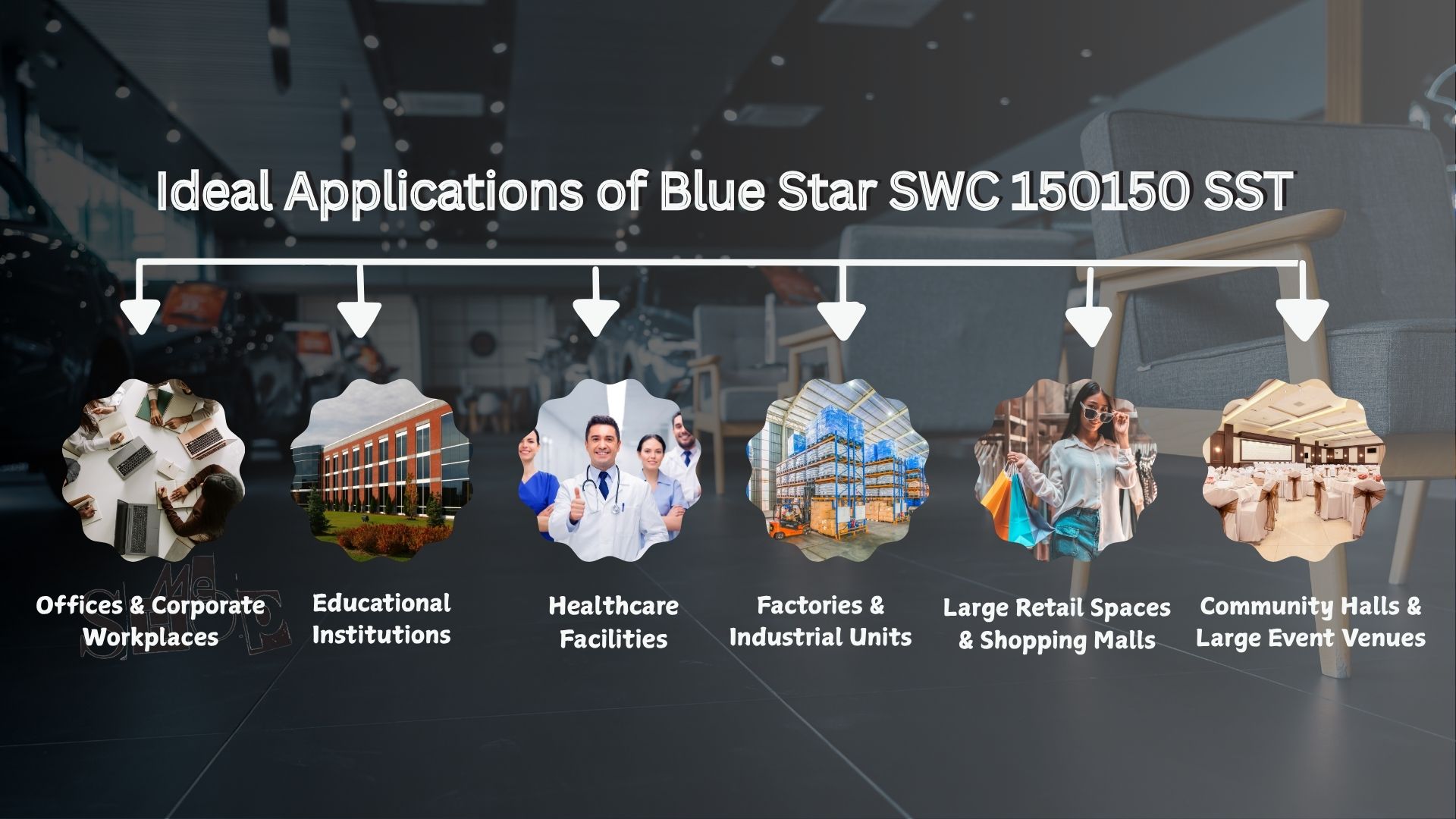 Designed for Demand: Ideal Usage Scenarios & Applications Designed for Demand: Ideal Usage Scenarios & Applications