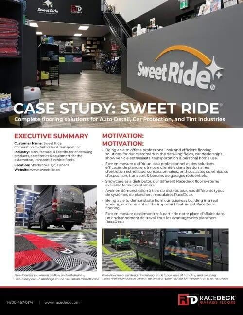 Case Study Sweet Ride Case Study Sweet Ride