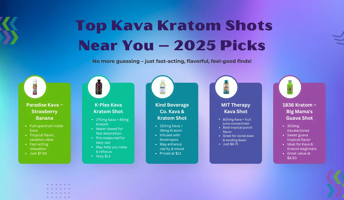 Top kava kratom shot