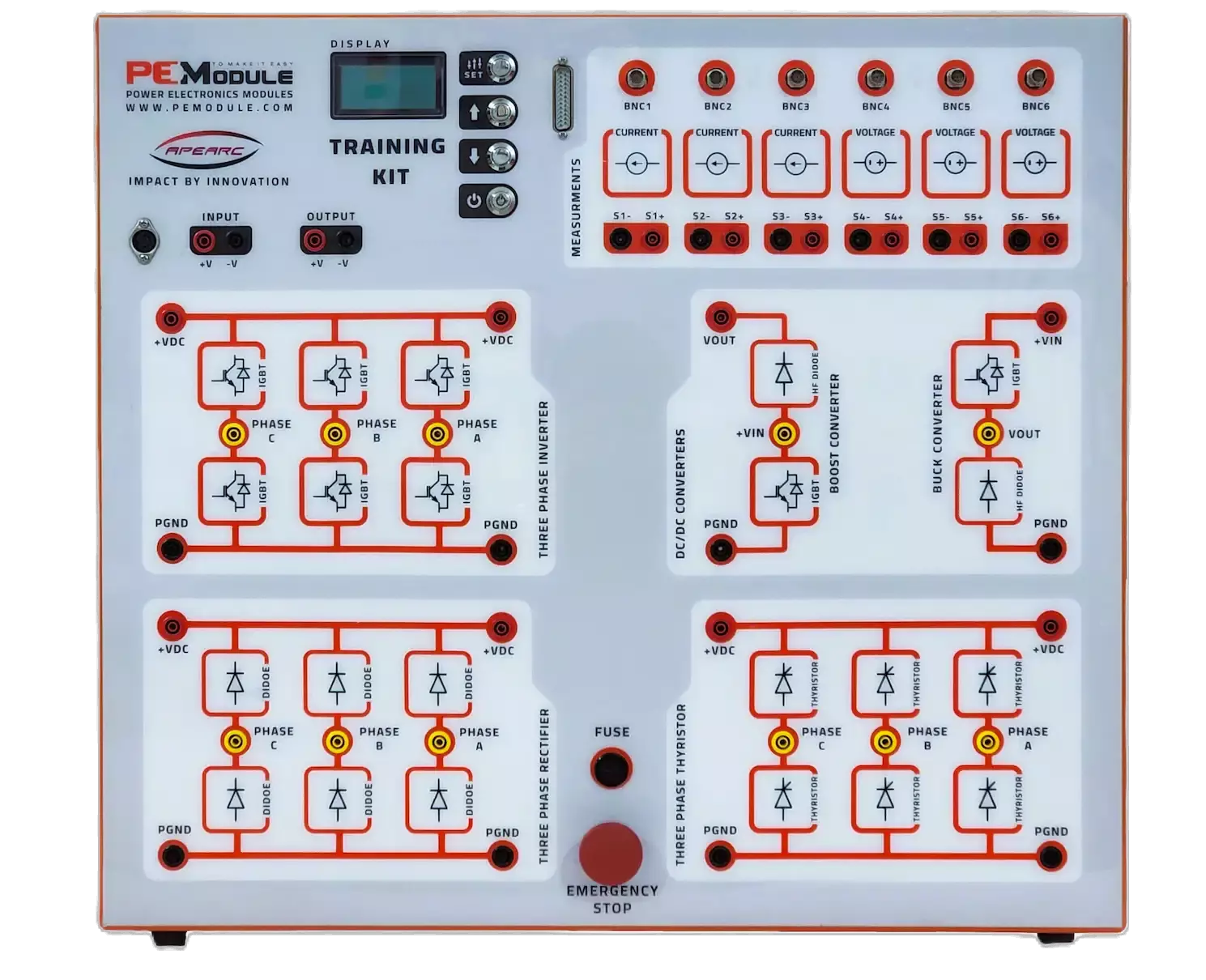 PE Training kit Module PE Training kit Module