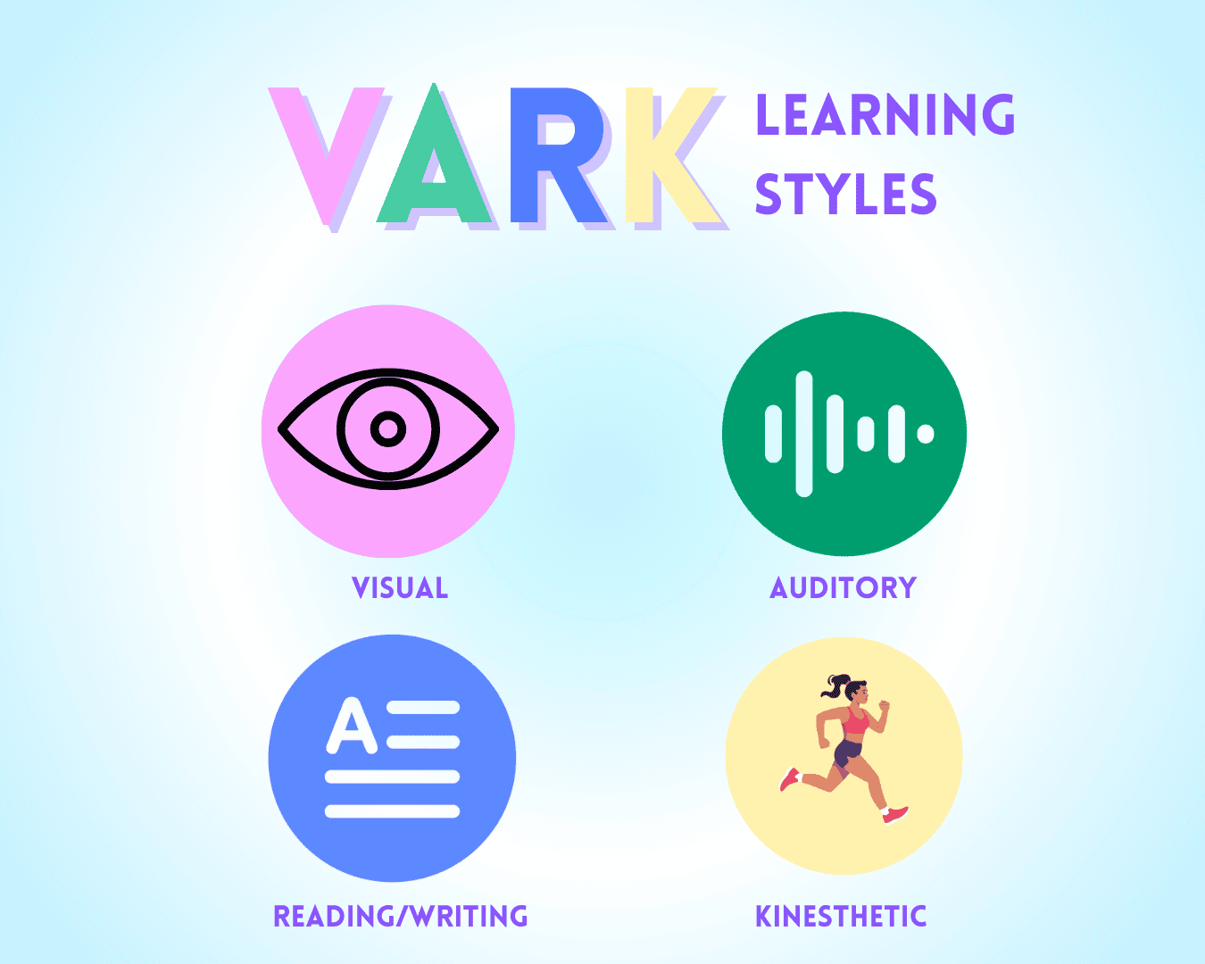 Multi-Modal Engagement Workshops intentionally activate