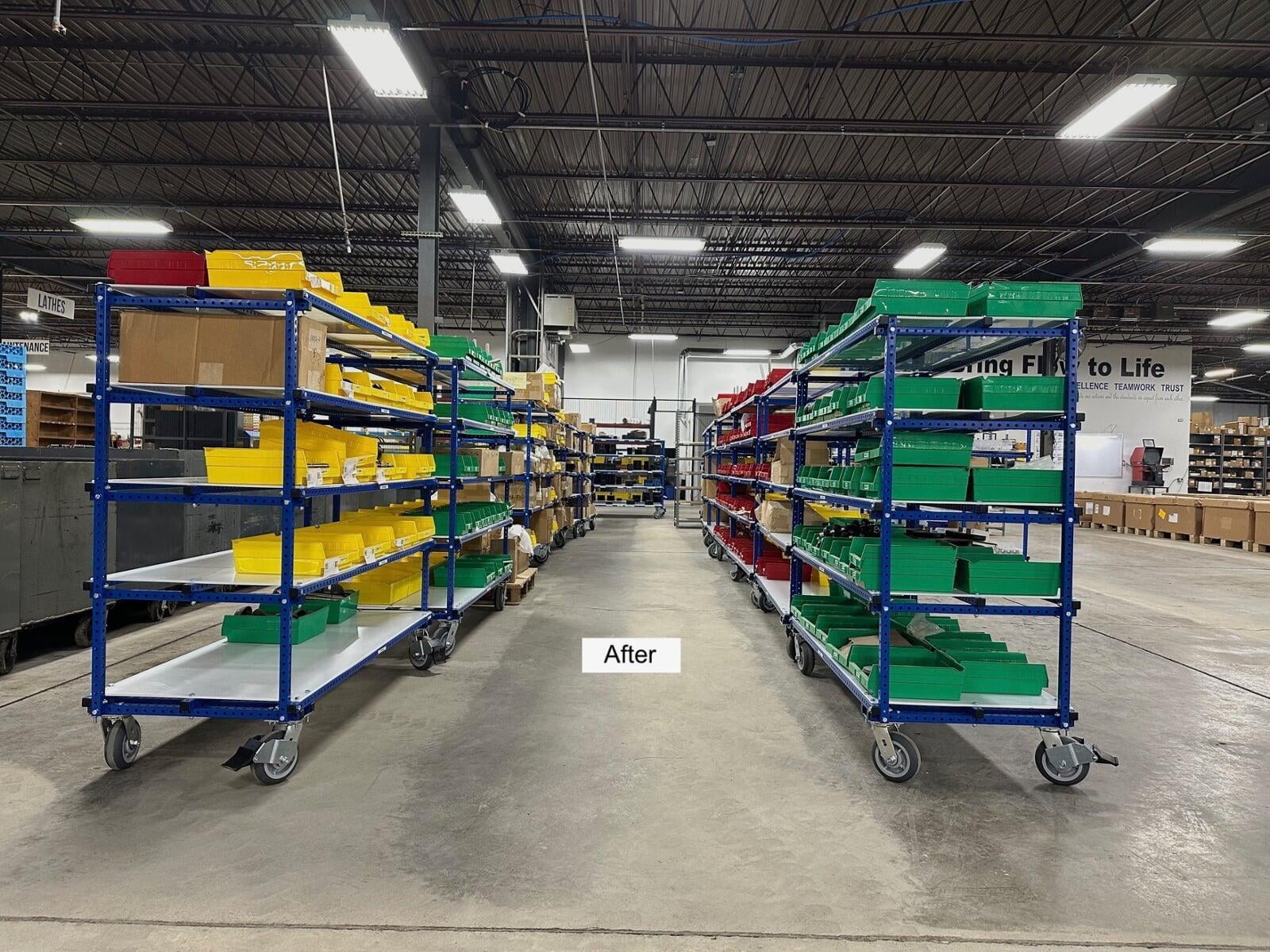 Johnson Controls Kaizen