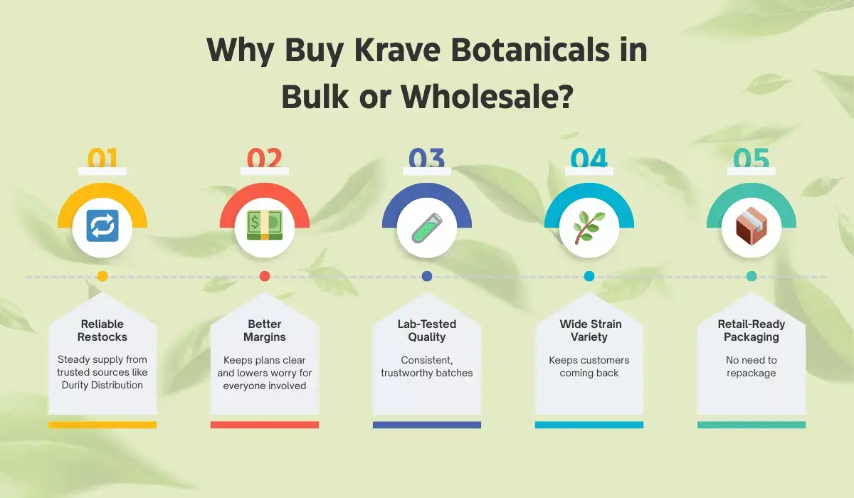 why buy bulk why buy bulk