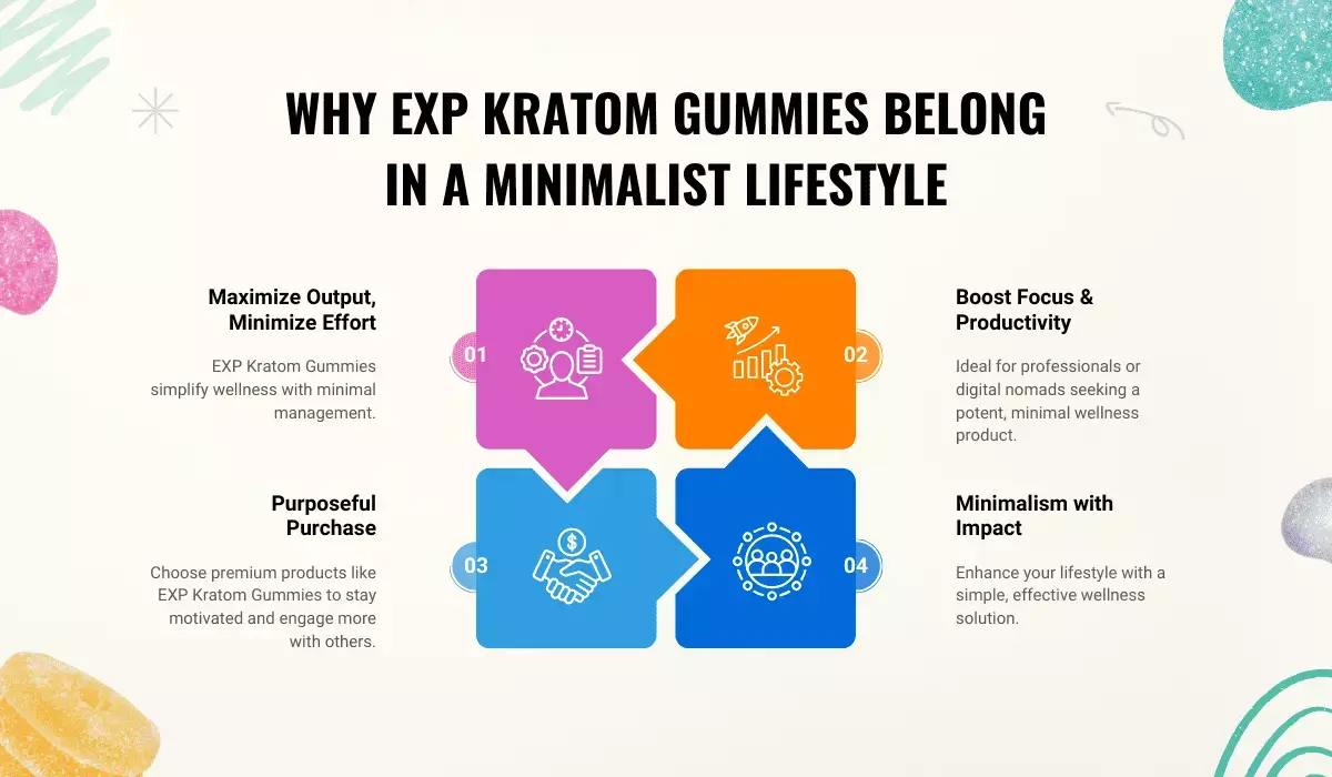why exp kratom gummies belong in a minimalist lifestyle