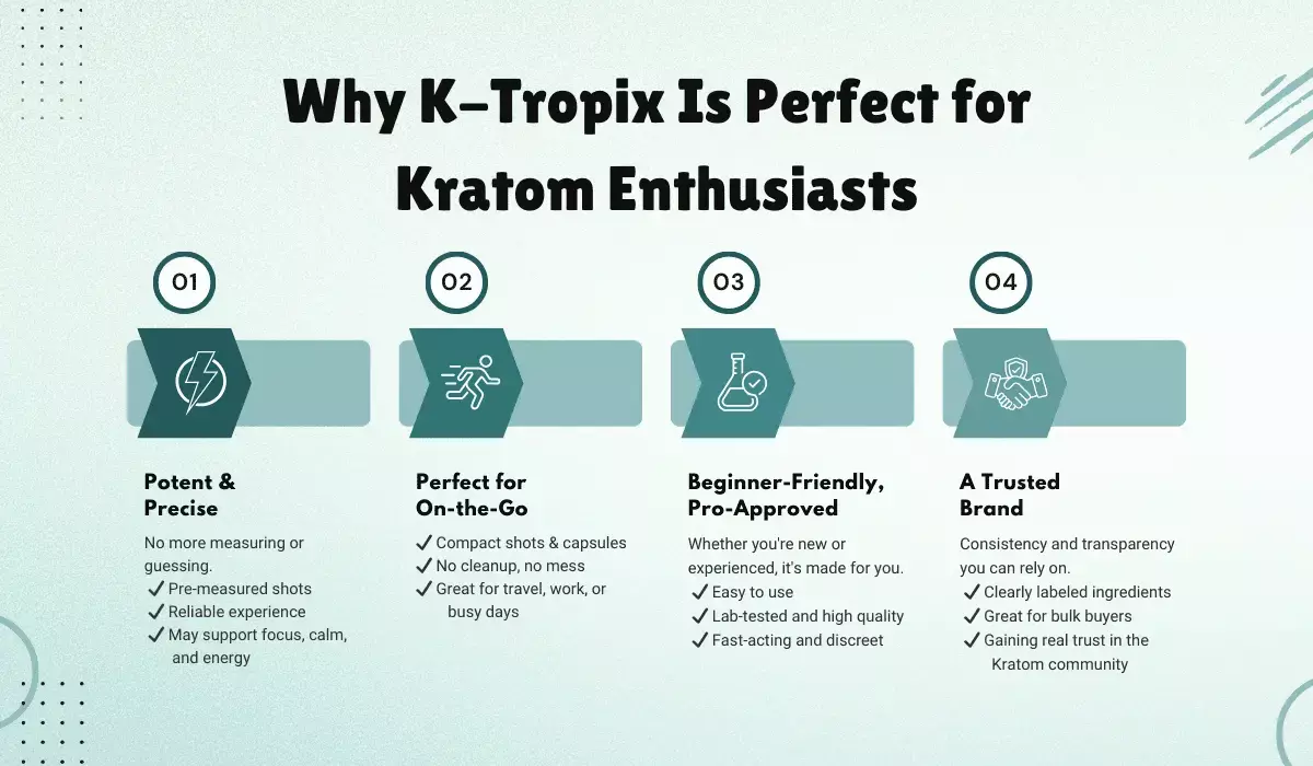why is k tropix ideal why is k tropix ideal
