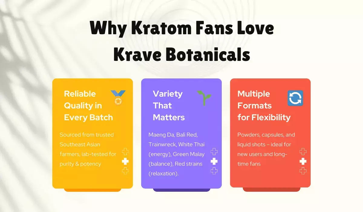 fans love krave botanicals