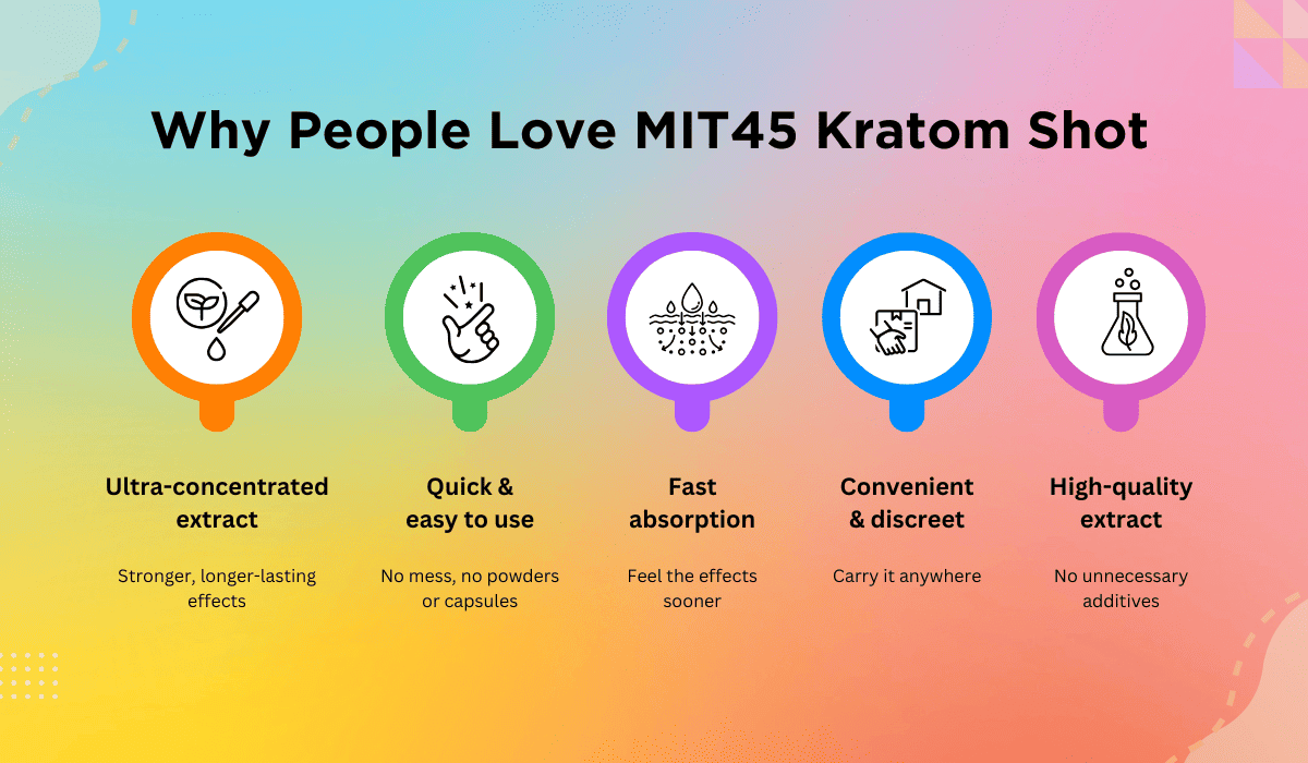 why people love mit45 why people love mit45