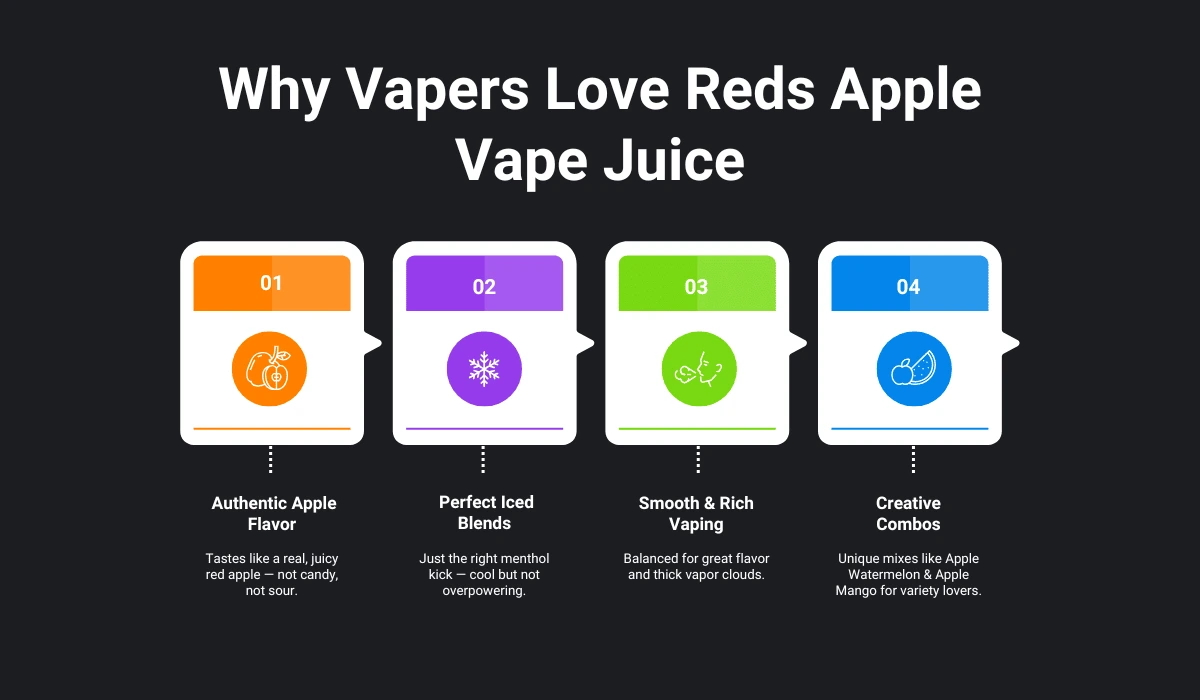 why vapers love reds apple why vapers love reds apple