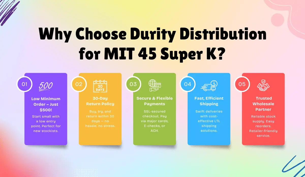 why choose mit45 why choose mit45