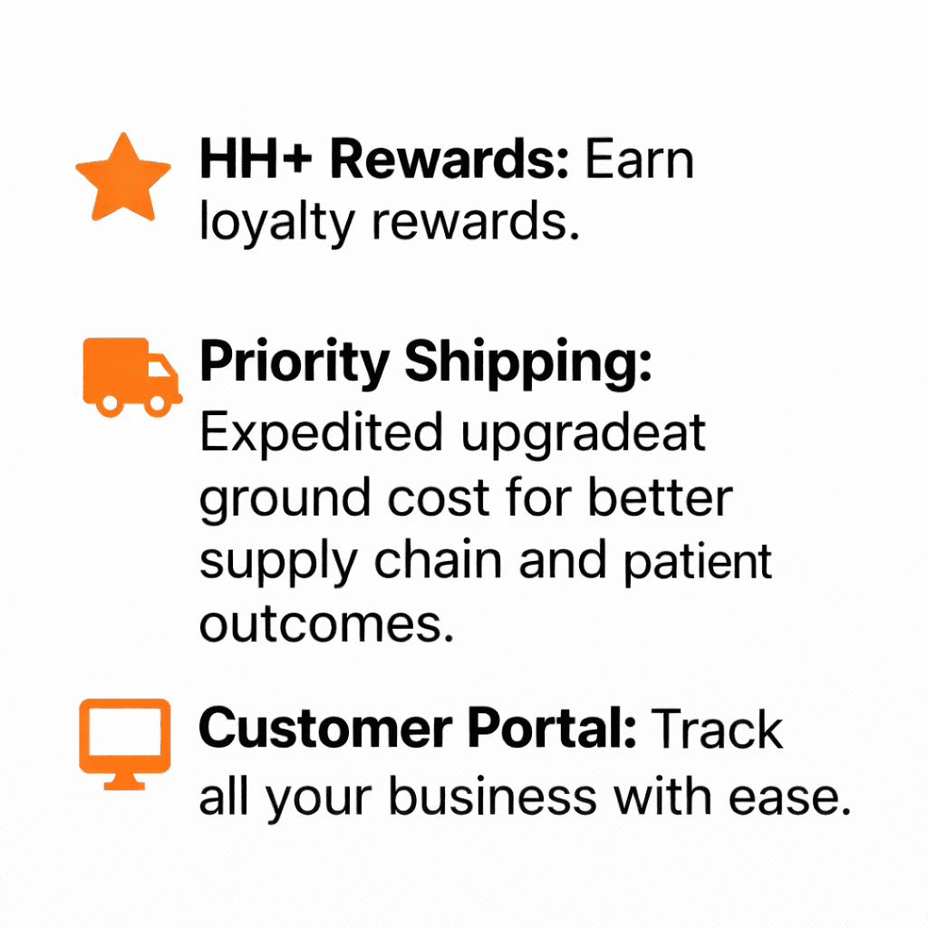 Third-Party Surgical Supplies and Equipment Partnership