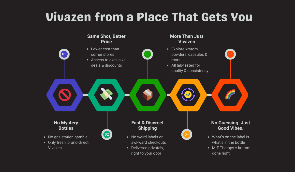 vivazen from place that gets you vivazen from place that gets you