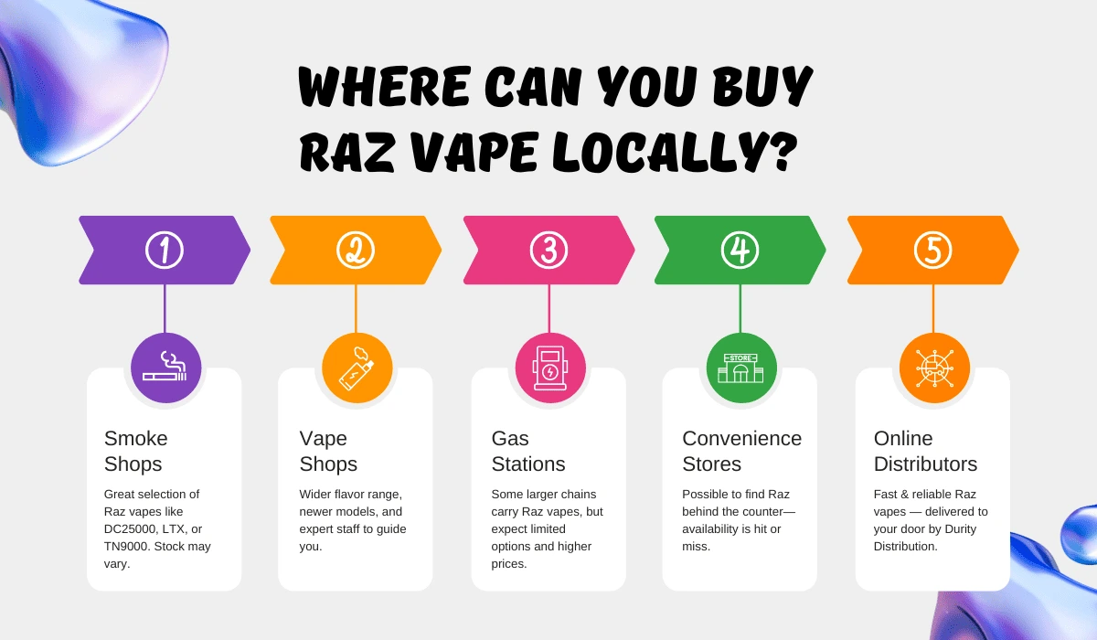 where can you buy raz vape locally