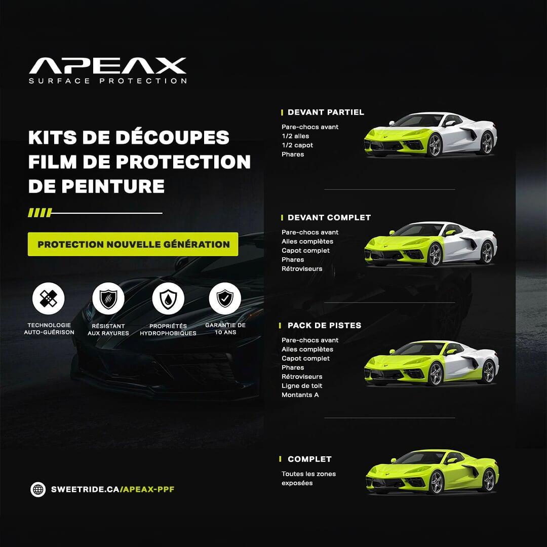 Apeax - Kits de découpe PPF Apeax - Kits de découpe PPF
