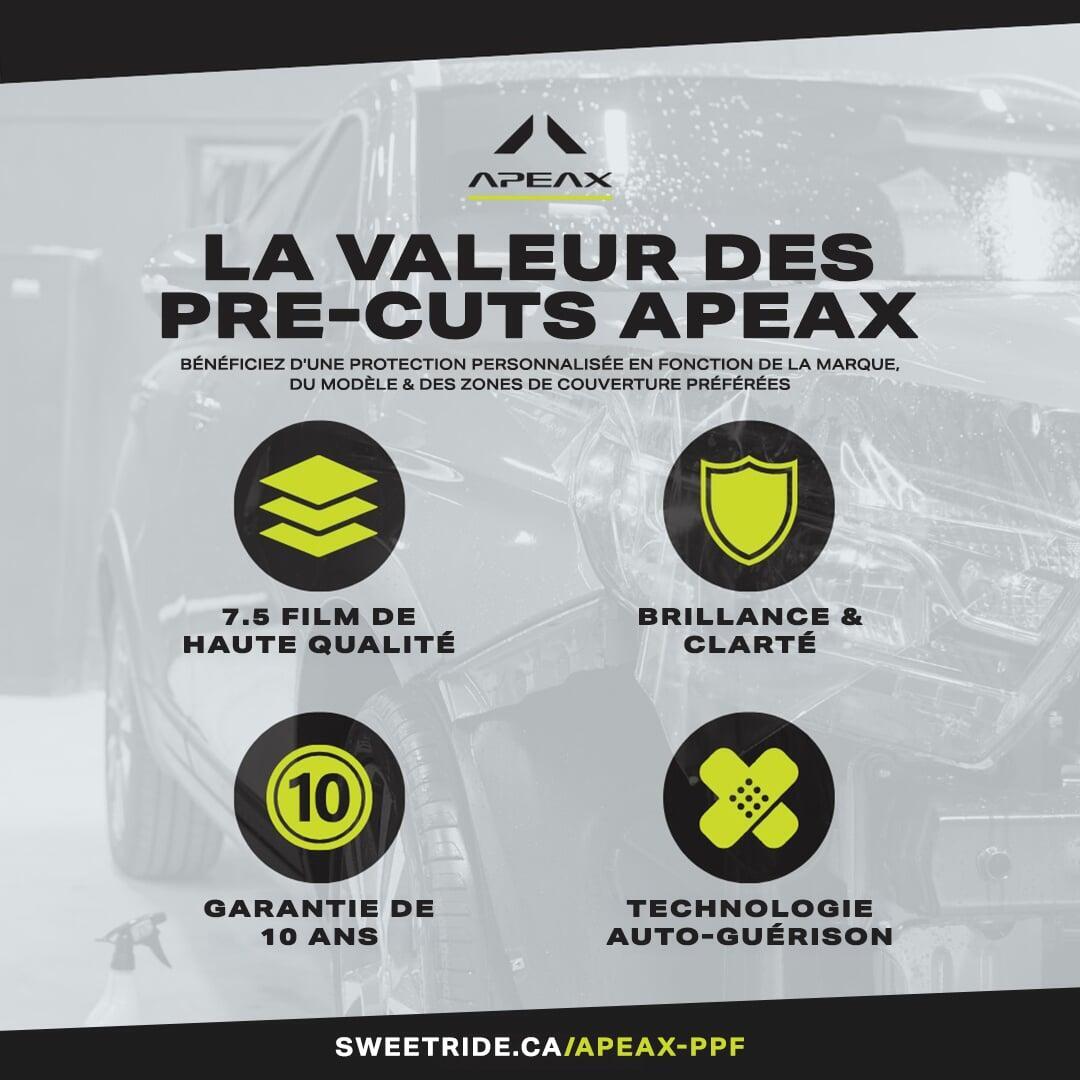 La valeur des pre-cuts apeax La valeur des pre-cuts apeax