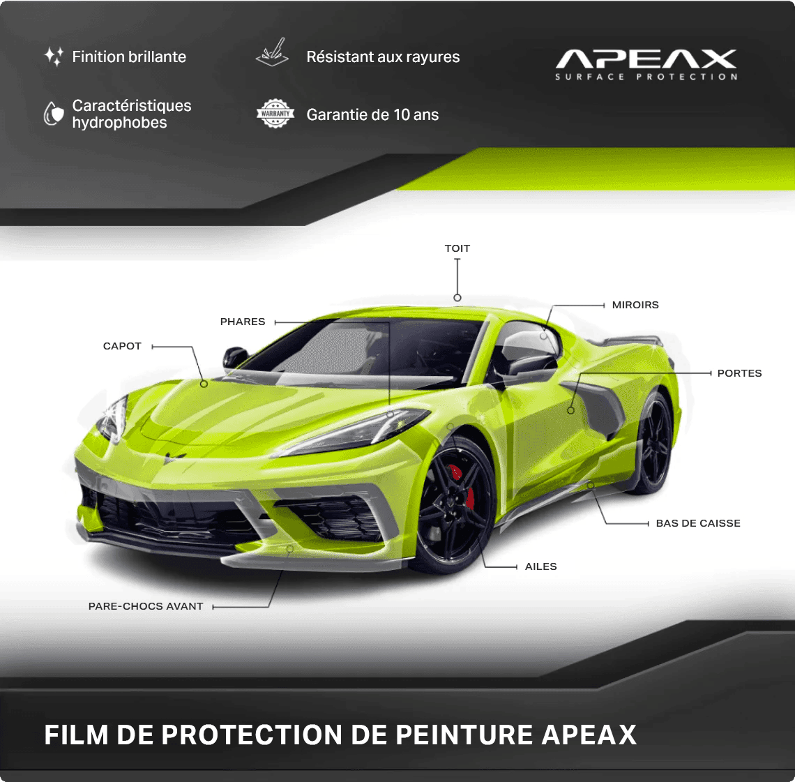 Apeax - Kit de découpe