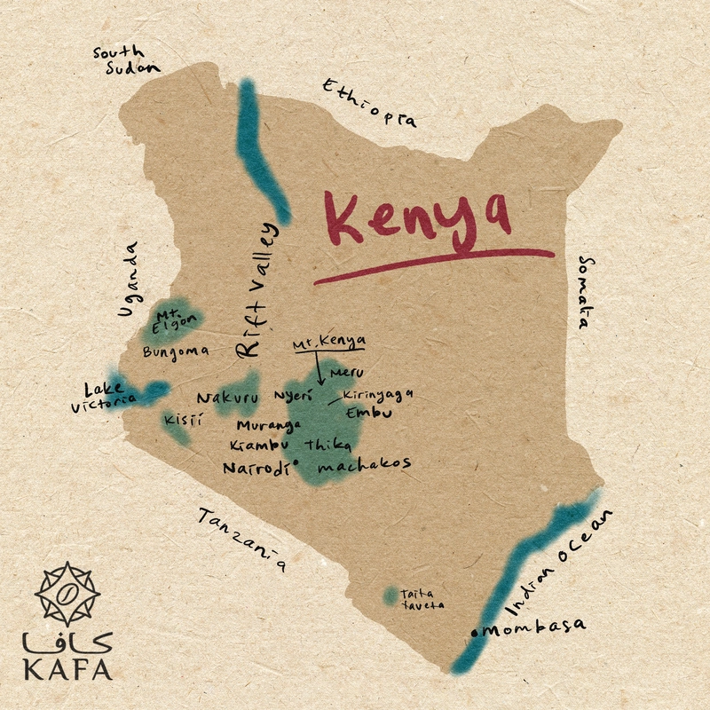Kenya Kenya