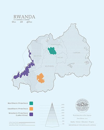Rwanda Rwanda