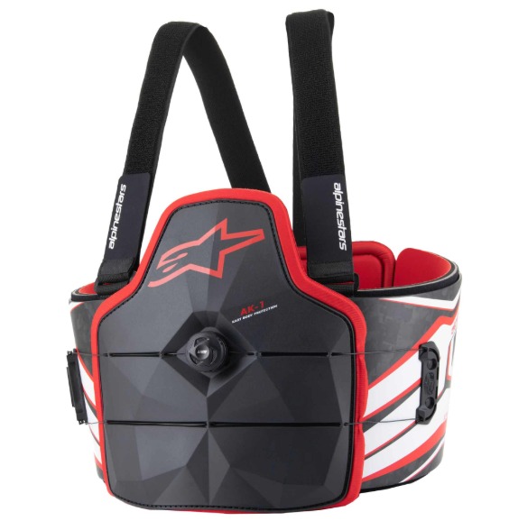 Chest protectors and Protections