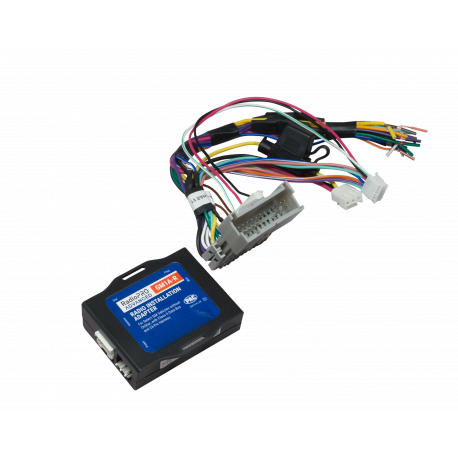 Wiring Harnesses and Interfaces