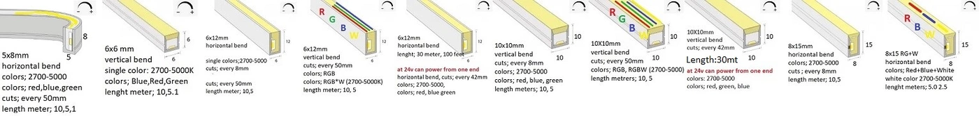 Neon Flex LED Neon Flex LED
