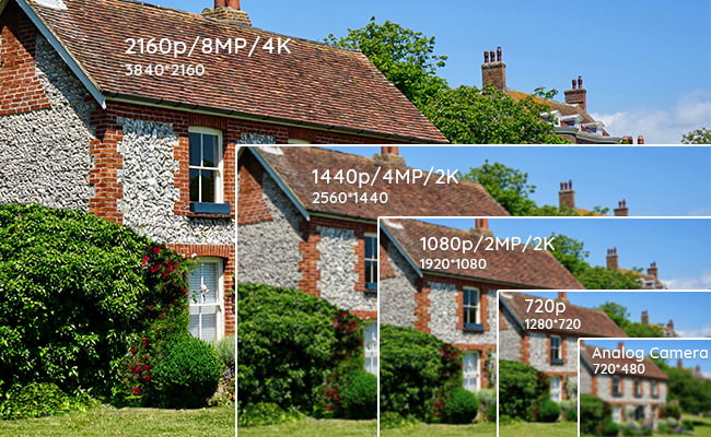 8MP CAMERAS 8MP CAMERAS