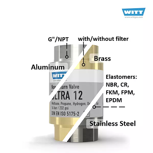 Non-Return Valve