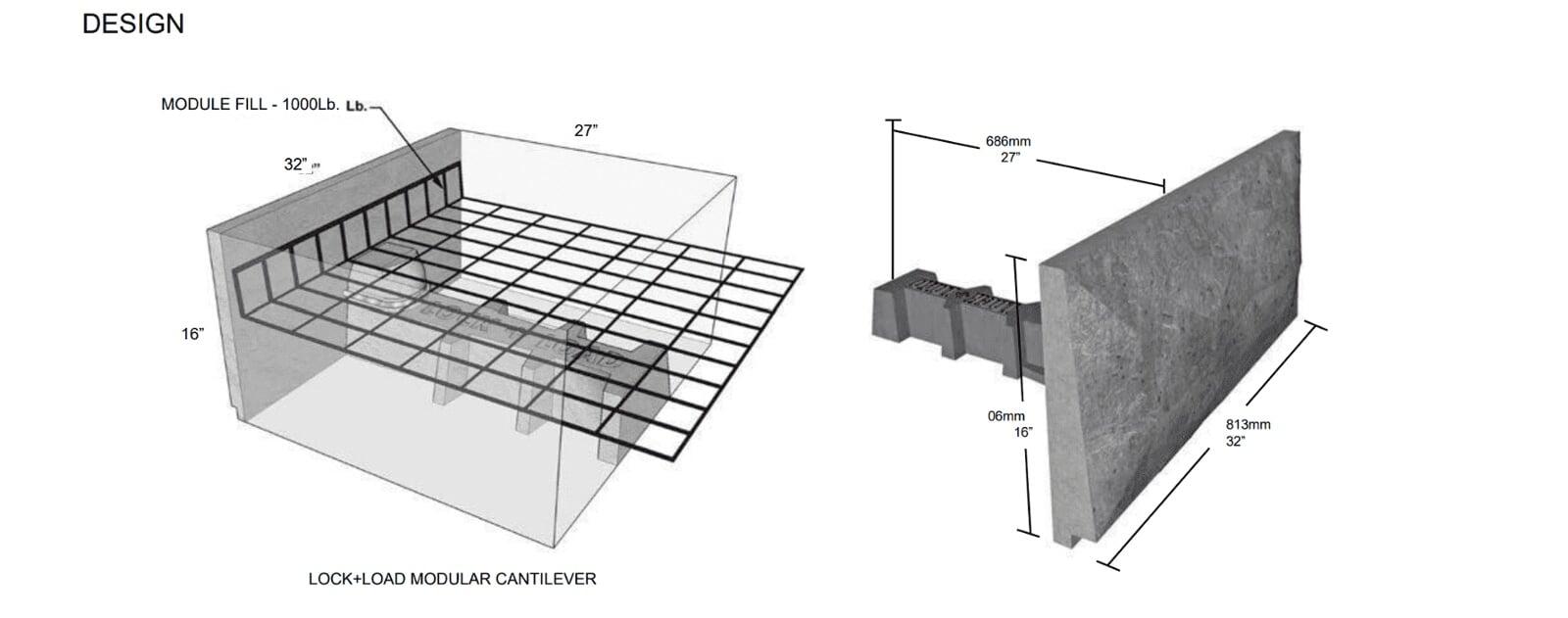 Lock+load Product Features Lock+load Product Features
