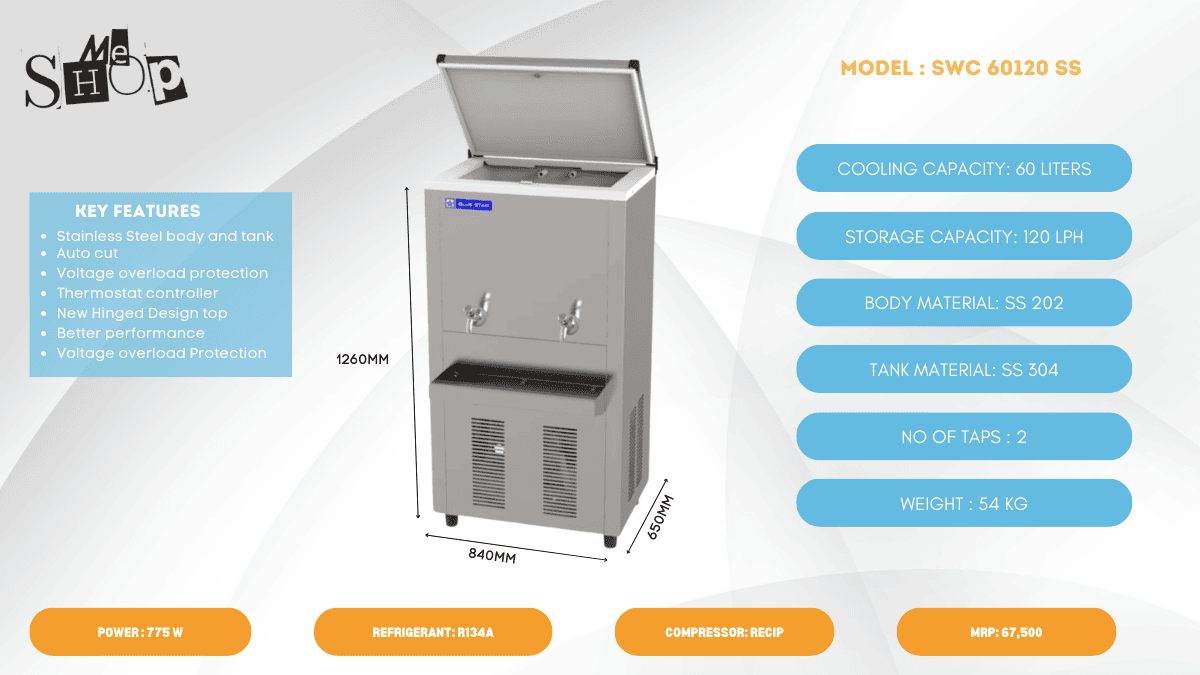 Infographic Image of Blue Star 120 Ltr Stainless Steel Water Cooler | SWC 60120 SS