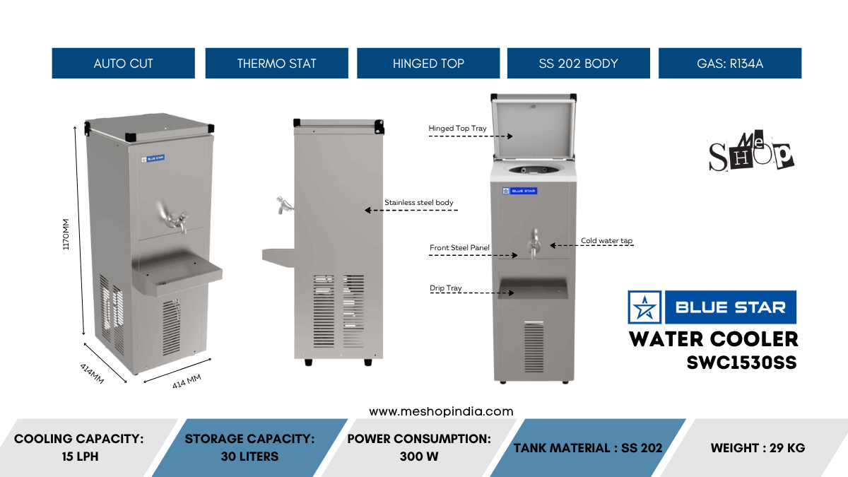 Unpacking the SWC 1530 SS: Specifications and Features