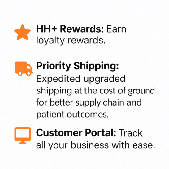 Surgical Supplies and Equipment Partnership