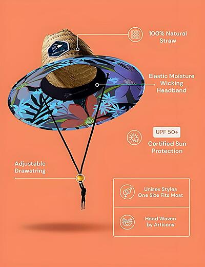 Straw Hat Customization Guide