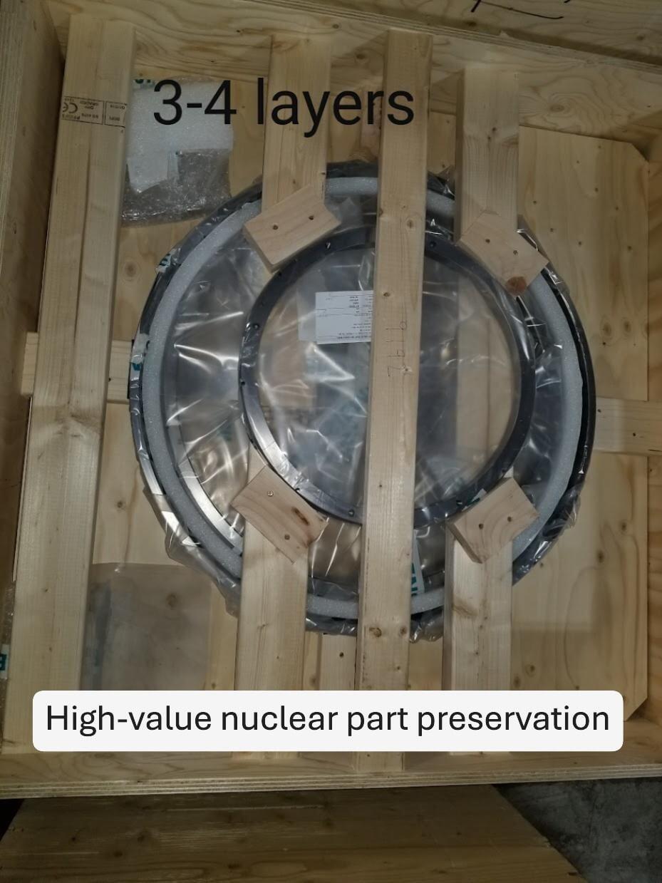 Asset Preservation