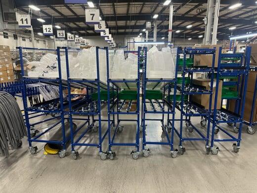 Workstation Process Flow