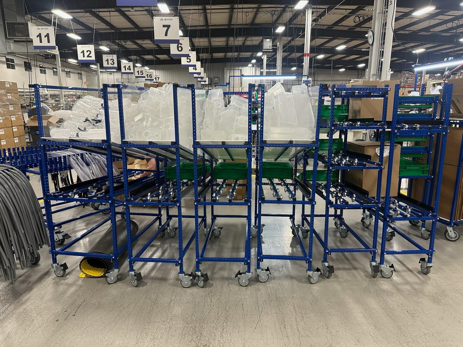 Workstation Process Flow